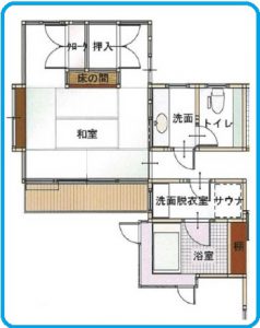 間取りBefore