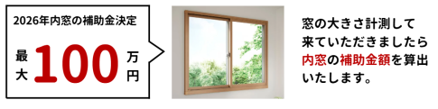内窓補助金１００万円